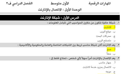 ملخص المهارات الرقمية اول متوسط فصل ثاني 1445