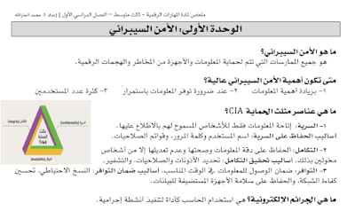 ملخص المهارات الرقمية ثالث متوسط فصل اول 1445 pdf