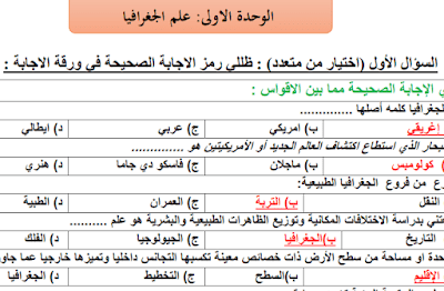 ملخص جغرافيا ثالث ثانوي مسارات فصل اول 1446