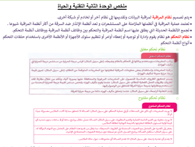 ملخص التقنية الرقمية 1-2 اول ثانوي مسارات فصل ثاني 1446