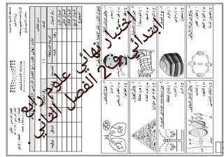 اختبار نهائي علوم رابع ابتدائي ف2 الفصل الثاني 1445