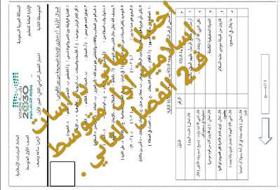 اختبار نهائي دراسات اسلامية اول متوسط ف2 الفصل الثاني 1445