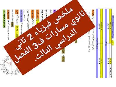 ملخص فيزياء 2 ثاني ثانوي مسارات ف3 الفصل الدراسي الثالث 1445