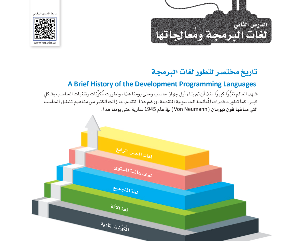 شرح هندسة البرمجيات  الدرس الثاني لغات البرمجة ومعالجاتها