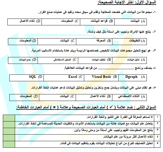 اوراق عمل علم البيانات ثاني ثانوي مسارات الفصل الاول 1446