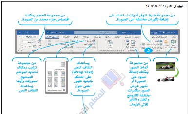 اوراق عمل المهارات الرقمية خامس ابتدائي فصل اول 1446