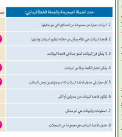 اوراق عمل المهارات الرقمية ثاني متوسط الفصل الاول 1446 pdf