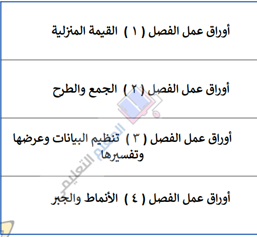 اوراق عمل رياضيات الرابع الابتدائي الفصل الاول 1446 pdf