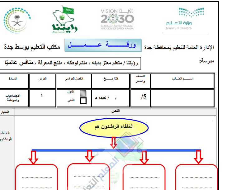 اوراق عمل الدراسات الاجتماعية الخامس الابتدائي الفصل الاول 1446