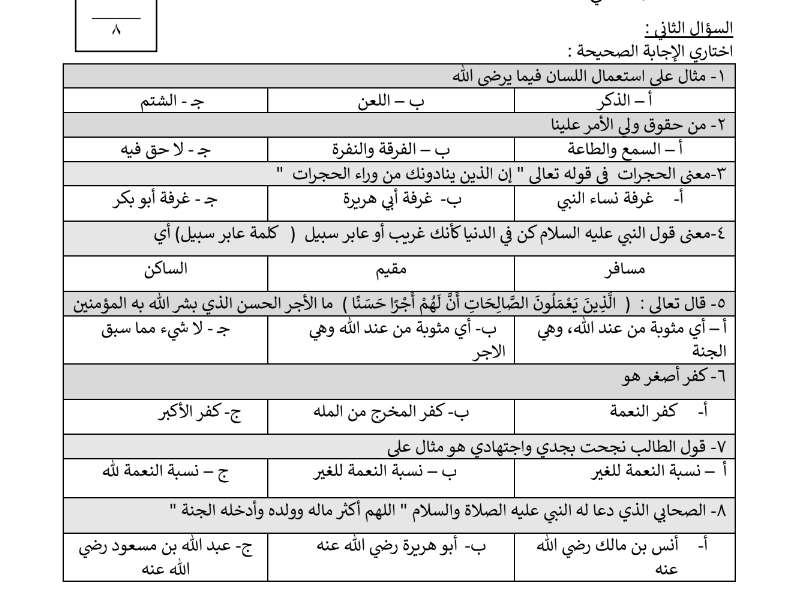 اختبار الفترة  الدراسات الاسلامية ثالث متوسط الفصل الاول 1446 محلول