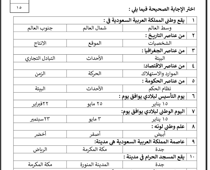 اختبار الفترة الدراسات الاجتماعية رابع ابتدائي الفصل الاول 1446