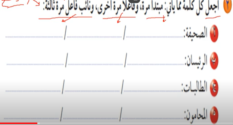 شرح مراجعة الوحدة التدريبية الاولى الكفاية النحوية