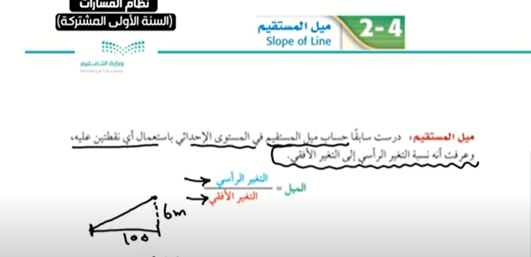 شرح درس ميل المستقيم - رياضيات 1-1