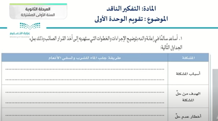 شرح دروس الوحدة الاولى التفكير الناقد ومهارة الحياة