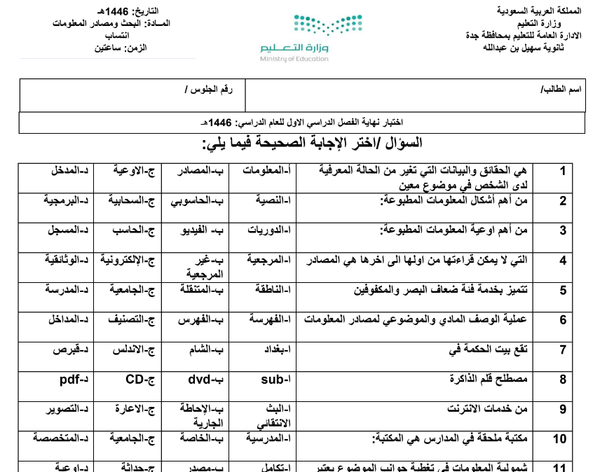 اختبار نهائي البحث ومصادر المعلومات ثالث ثانوي مسارات الفصل الاول 1446