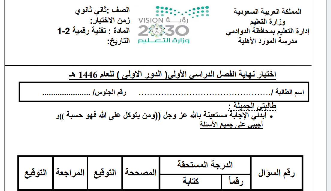 اختبار نهائي التقنية الرقمية 2 ثاني ثانوي مسارات فصل اول 1446