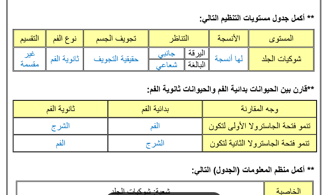 مراجعة احياء 2-1ثاني ثانوي مسارات ف1 1446 محلولة