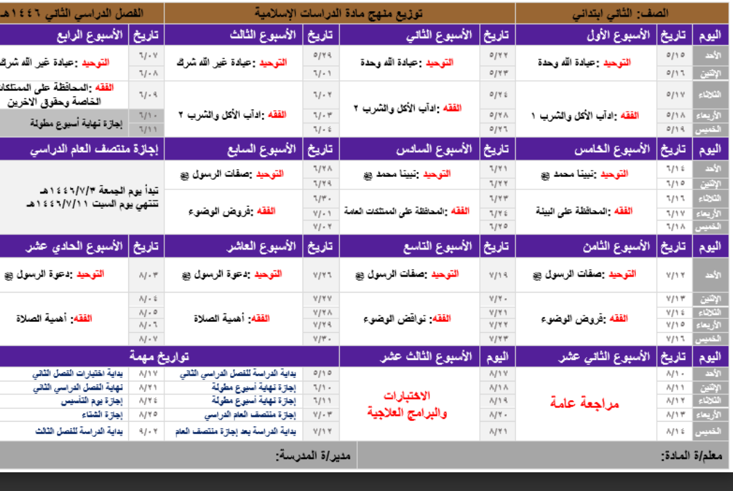 توزيع منهج الدراسات الاسلامية الثاني الابتدائي الفصل الثاني 1446