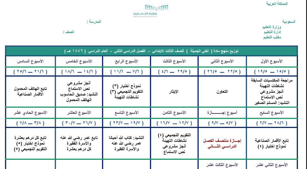 توزيع لغتي ثالث ابتدائي الفصل الثاني 1446