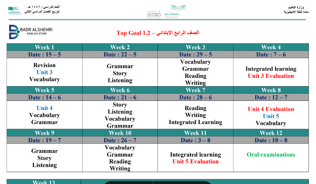 توزيع الانجليزي رابع ابتدائي الفصل الثاني 1446