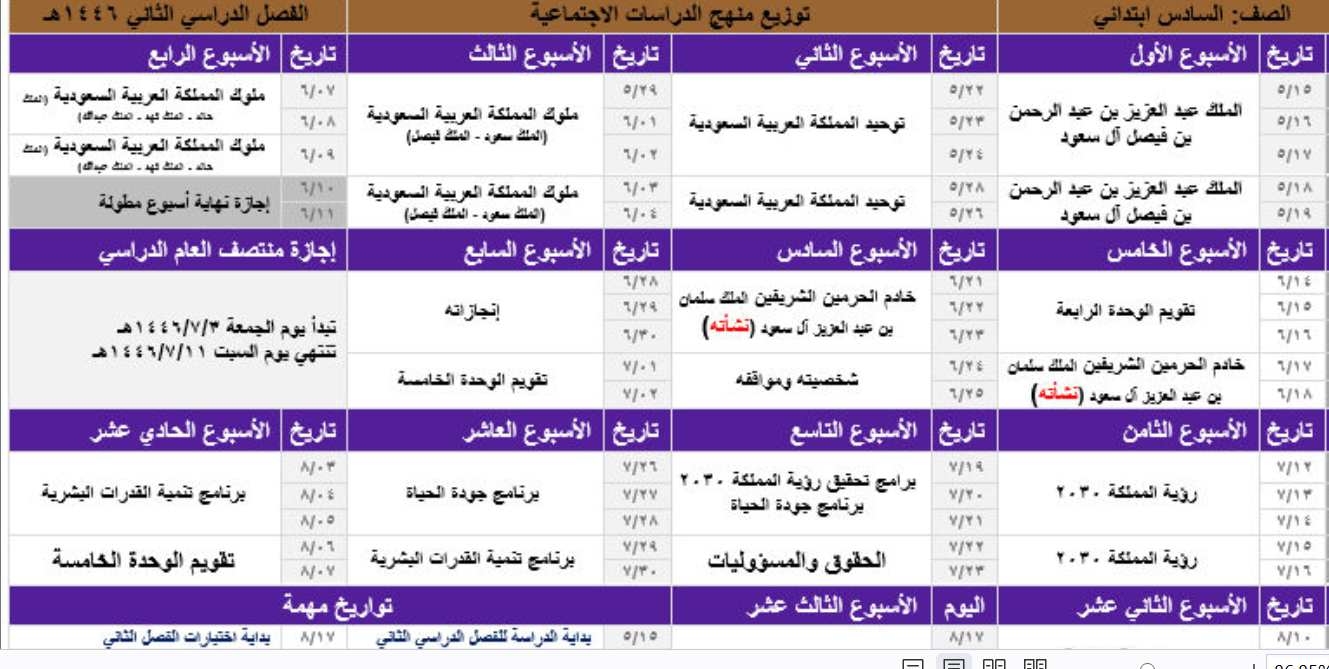 توزيع الاجتماعيات سادس ابتدائي الفصل الثاني 1446