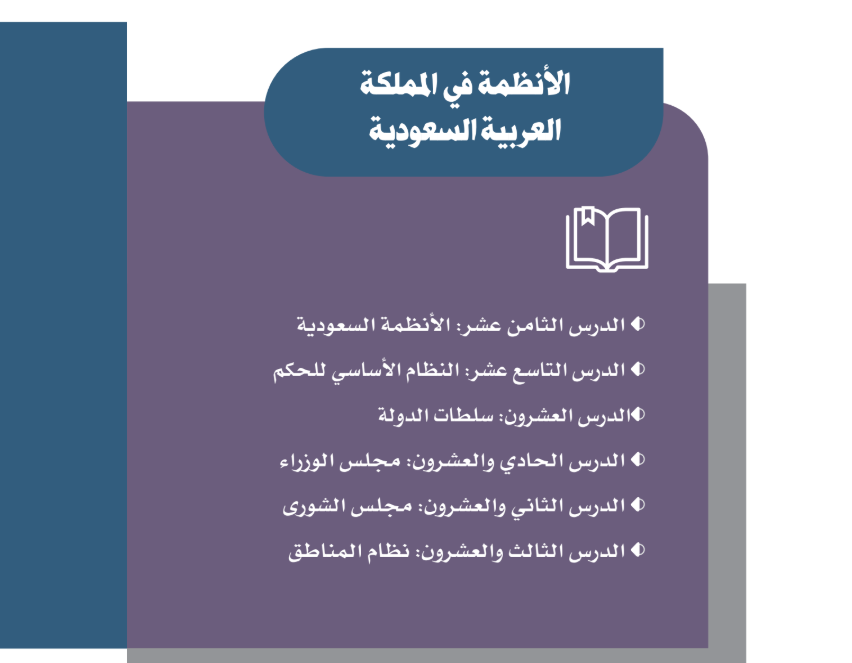 حل الوحدة الرابعة الانظمة في المملكة العربية السعودية مادة الاجتماعيات