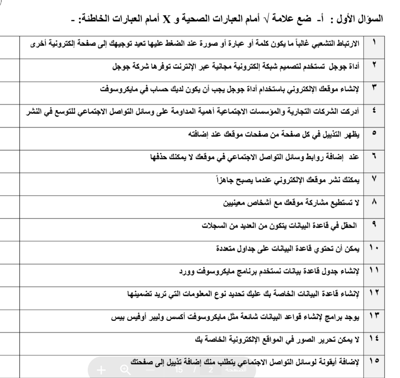 اختبار مهارات رقمية سادس ابتدائي الفصل الثاني 1446