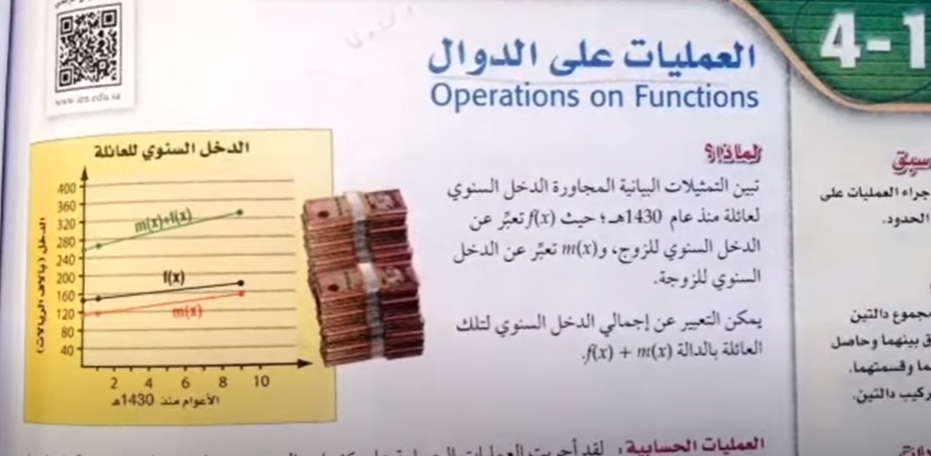 شرح درس 1-4 العمليات على الدوال رياضيات ثاني ثانوي مسارات ف2