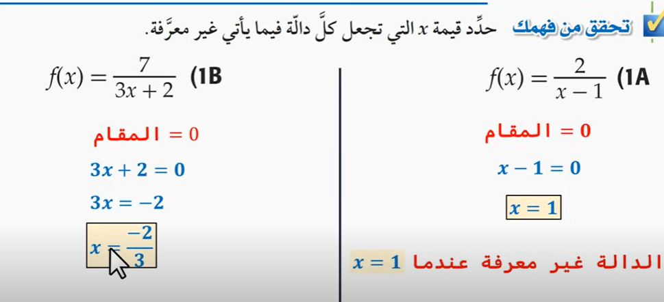 شرح درس 3-5 تمثيل دوال المقلوب بيانيا رياضيات ثاني ثانوي مسارات ف2